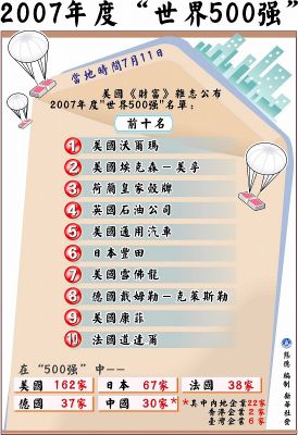 点击查看完整图片