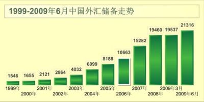 点击查看完整图片